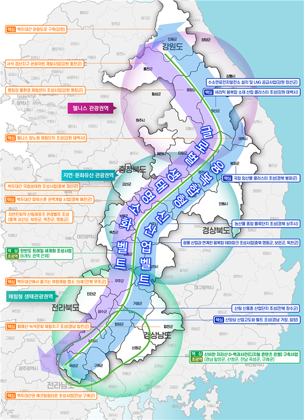 미래 비전 담은 백두대간권 종합구상도.
