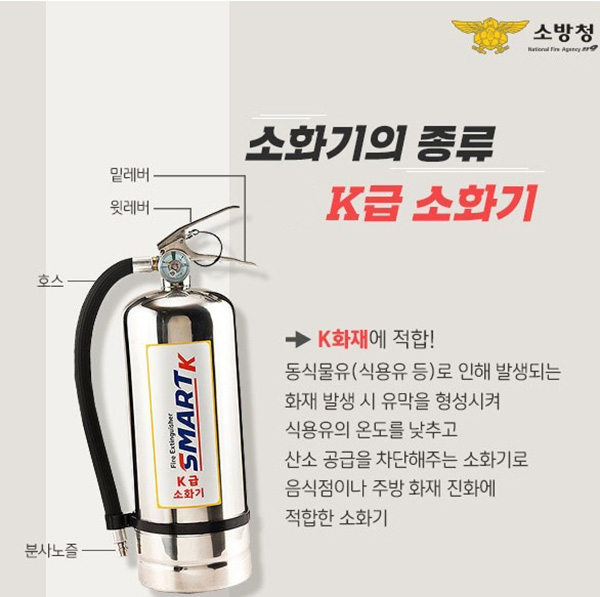 다중이용업소 등에 사용되는 K급 소화기.