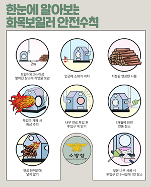 한눈에 알아보는 화목보일러 안전수칙.