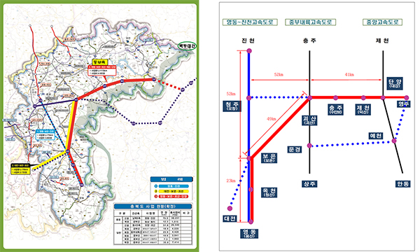 충북 동부축 고속도로망 국가계획 반영(건의) 노선. /제공 충북도