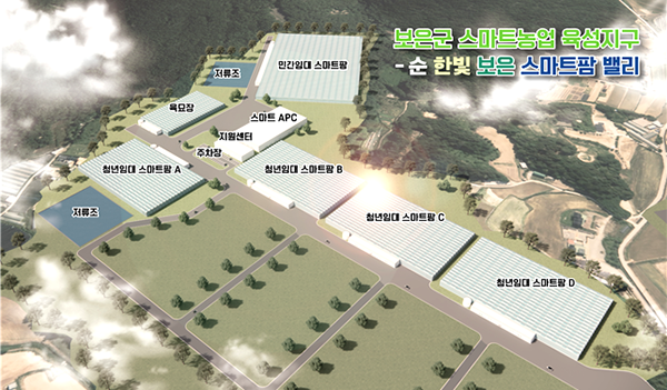 스마트농업 육성지구 공모 관련 조감도. /제공 보은군