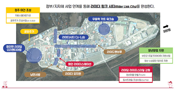 라이더 성지 조감도. /제공 보은군
