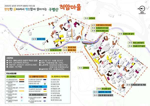 2026년 농어촌 취약지역 생활여건 개조사업 대상지로 최종 선정된 마로면 적암이 사업개요. /제공 보은군