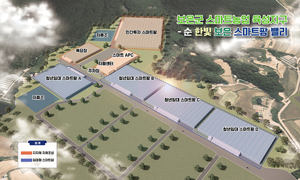 보은군이 농림축산식품부의 ‘2026년 스마트원예단지 기반조성사업’ 공모에 선정으로 조성할 스마트원예단지. /제공 보은군